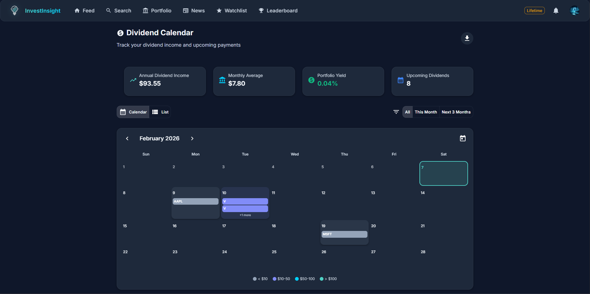 Dividend calendar with upcoming payments